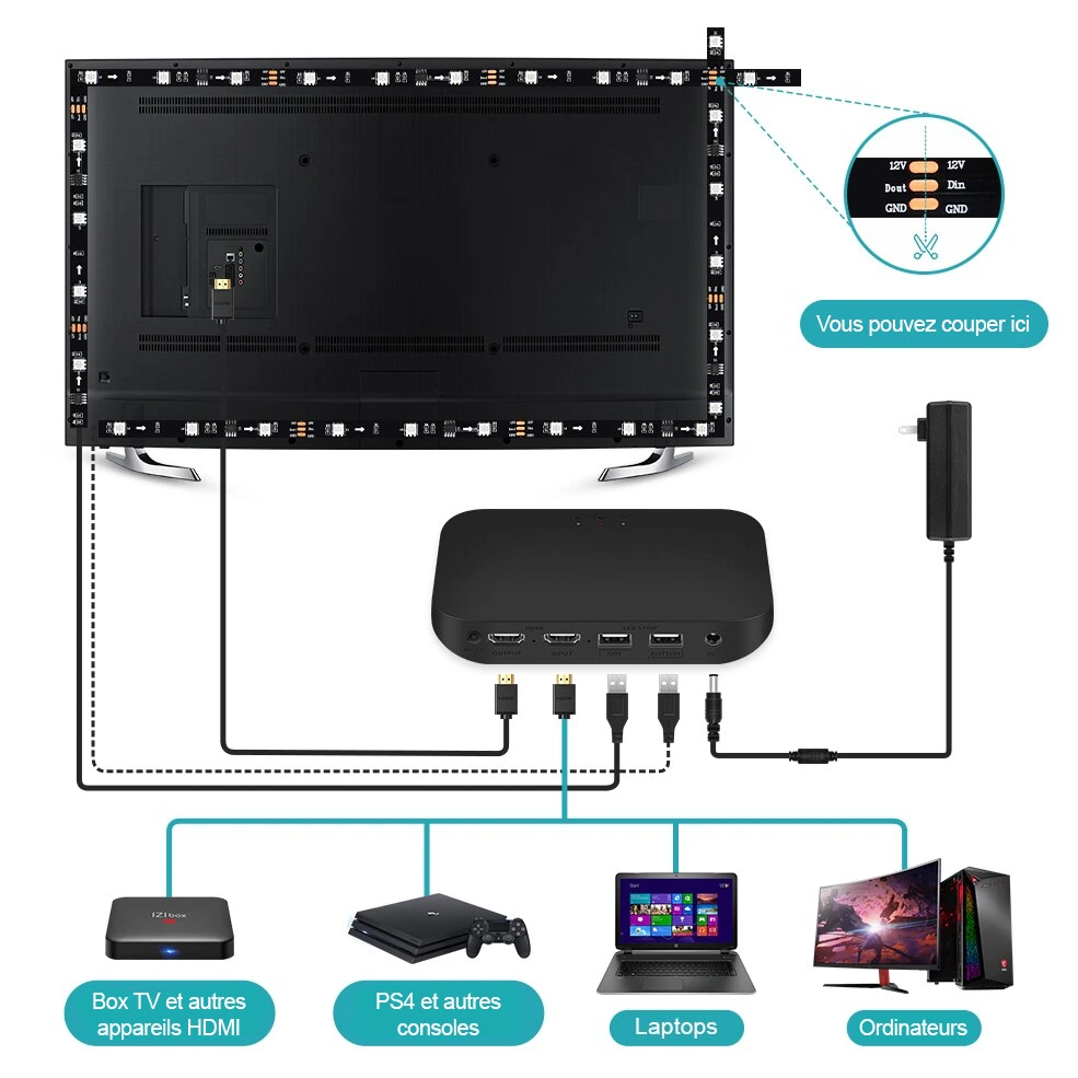 Kit de rétro-éclairage Led d'ambiance intelligent pour Tv, 4K, Hdmi,  synchronisation, Wifi, commande vocale Google assistant